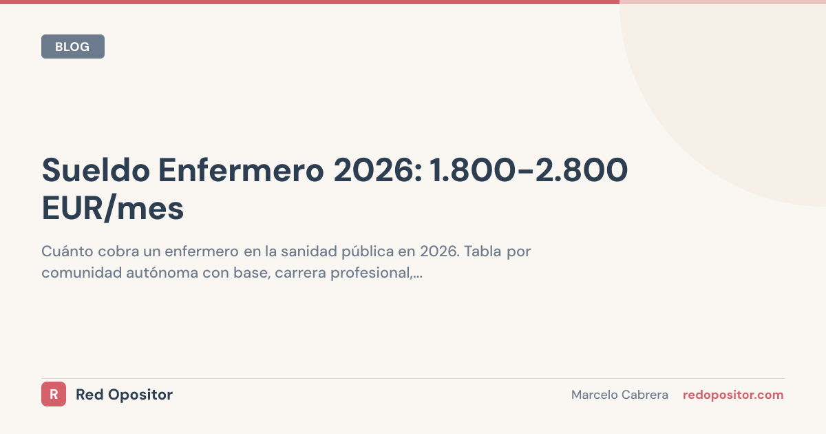 Sueldo enfermero público 2026: 1.800€-3.200€ netos/mes (17 CCAA)