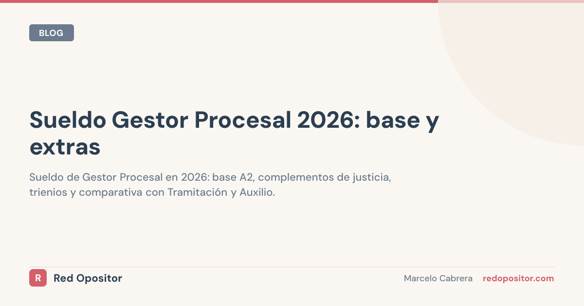Sueldo Gestor Procesal 2026: 2.100€-2.700€ netos/mes (A2 Justicia)
