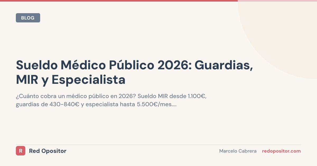 Sueldo médico SNS 2026: 3.600€ con guardias vs 2.300€ sin