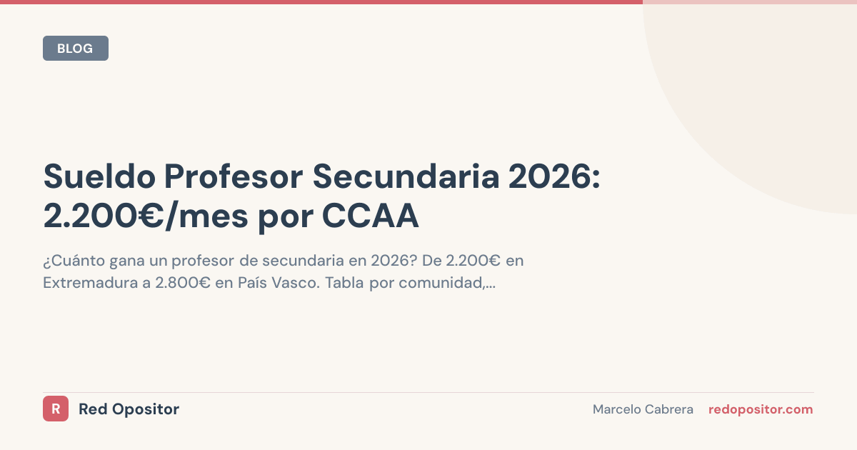 Sueldo profesor secundaria 2026: 2.860€ País Vasco vs 1.730€