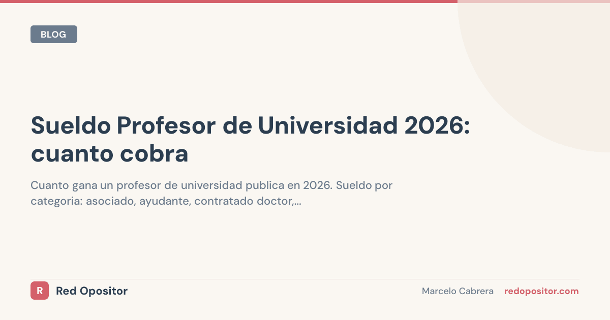 Sueldo profesor universidad 2026: catedrático 3.800€ vs 300€
