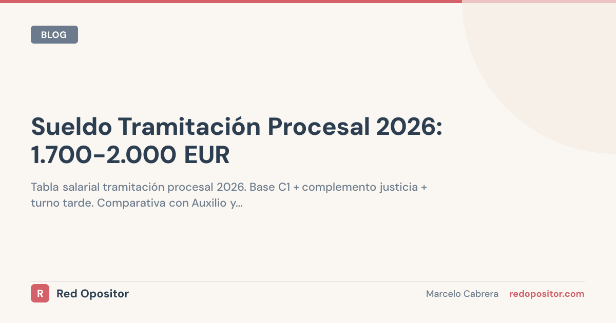 Sueldo tramitación procesal 2026: 24.000€-30.000€ (C1 Justicia)
